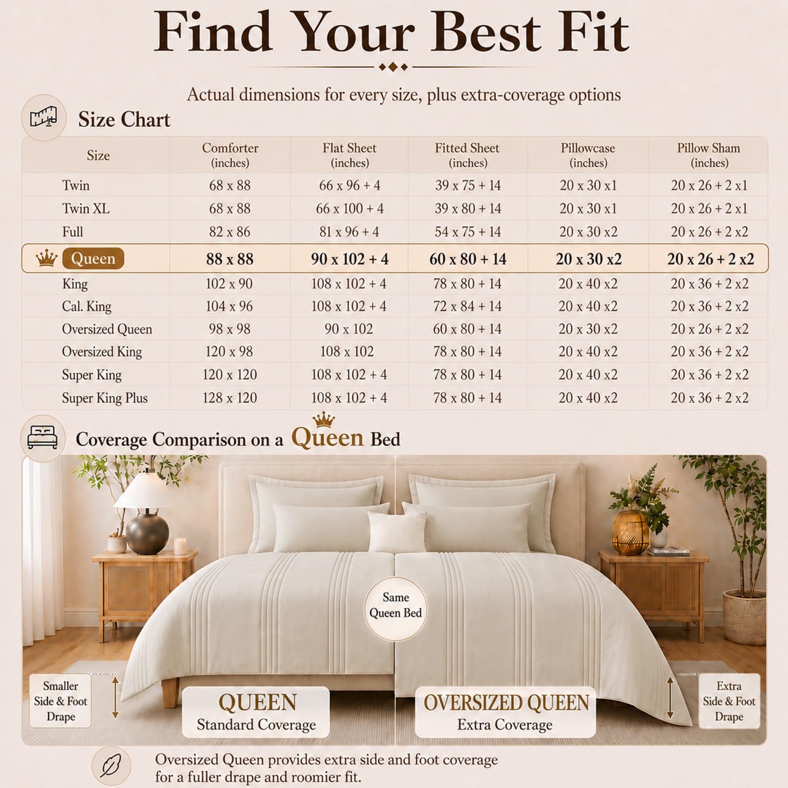 CozyLux shams on pillows highlighting neat edges and coordinated bedroom styling benefits