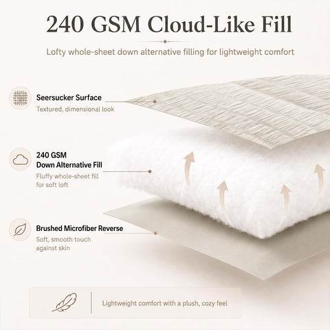 CozyLux fitted sheet deep-pocket detail displaying 14-inch elastic fit Benefit: stays put on thick mattresses