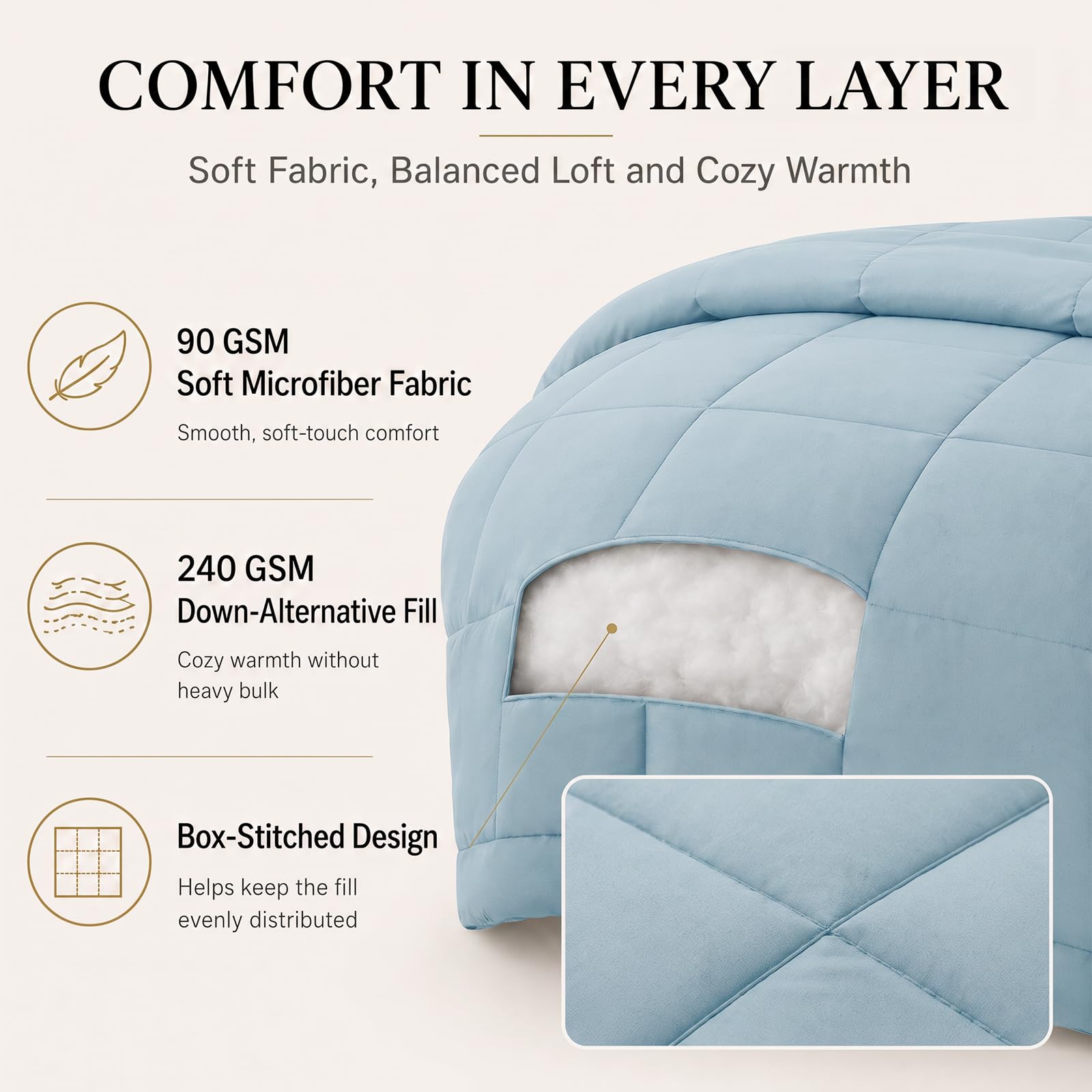 CozyLux fitted sheet showing 14 inch deep pocket and snug mattress fit
