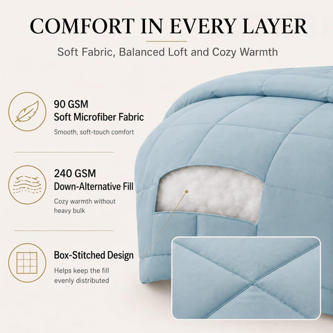CozyLux fitted sheet showing 14 inch deep pocket and snug mattress fit
