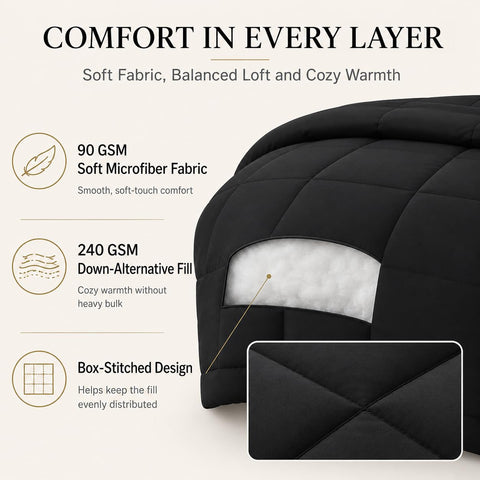 CozyLux fitted sheet 14-inch deep pocket detail secures mattress