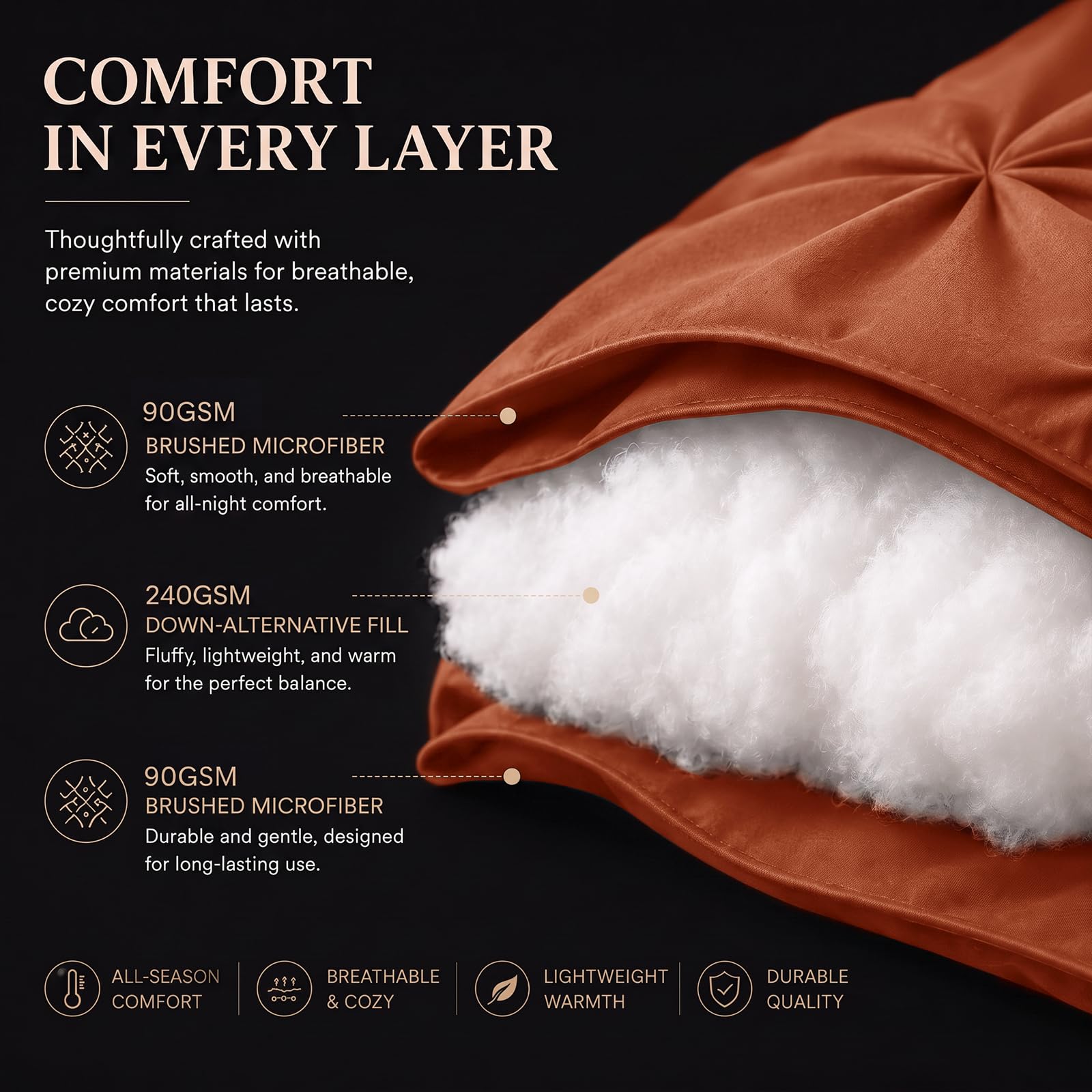 CozyLux fitted sheet corner showing 14-inch pocket and 360-degree elastic fit