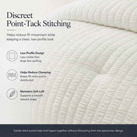 CozyLux flat lay of sheets, shams and comforter illustrating coordinated set pieces