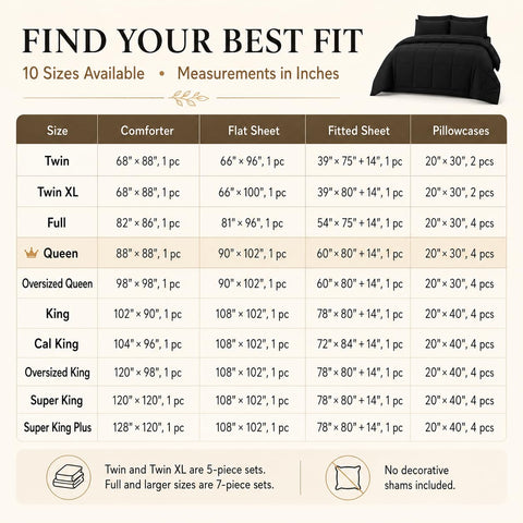 CozyLux vacuum-sealed shipping package illustrating compact delivery and easy unpacking benefit
