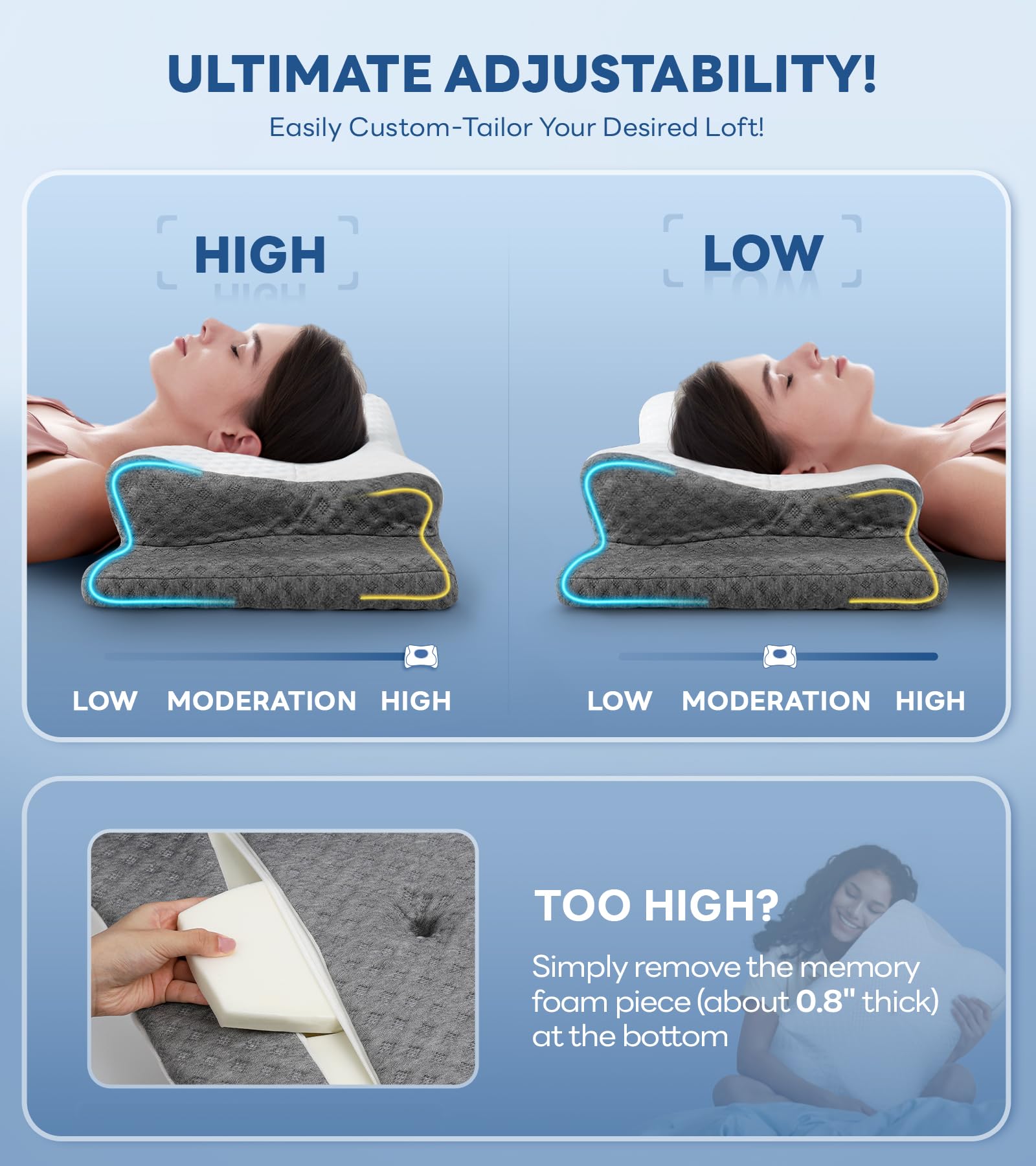 Cozyplayer removable 0.8 inch insert detail enabling personalized loft