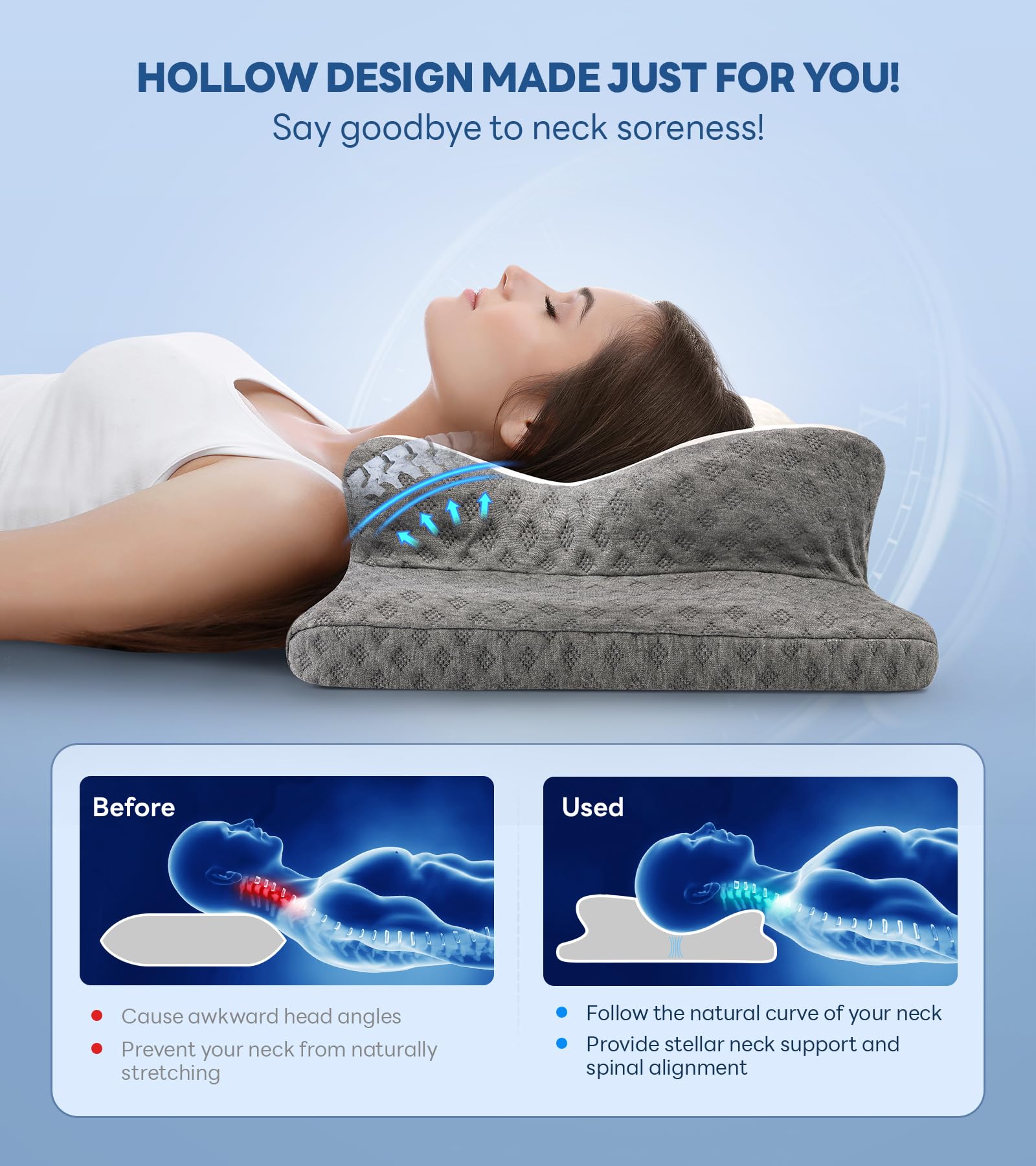 Cozyplayer close-up of open-cell memory foam texture for cooler sleep