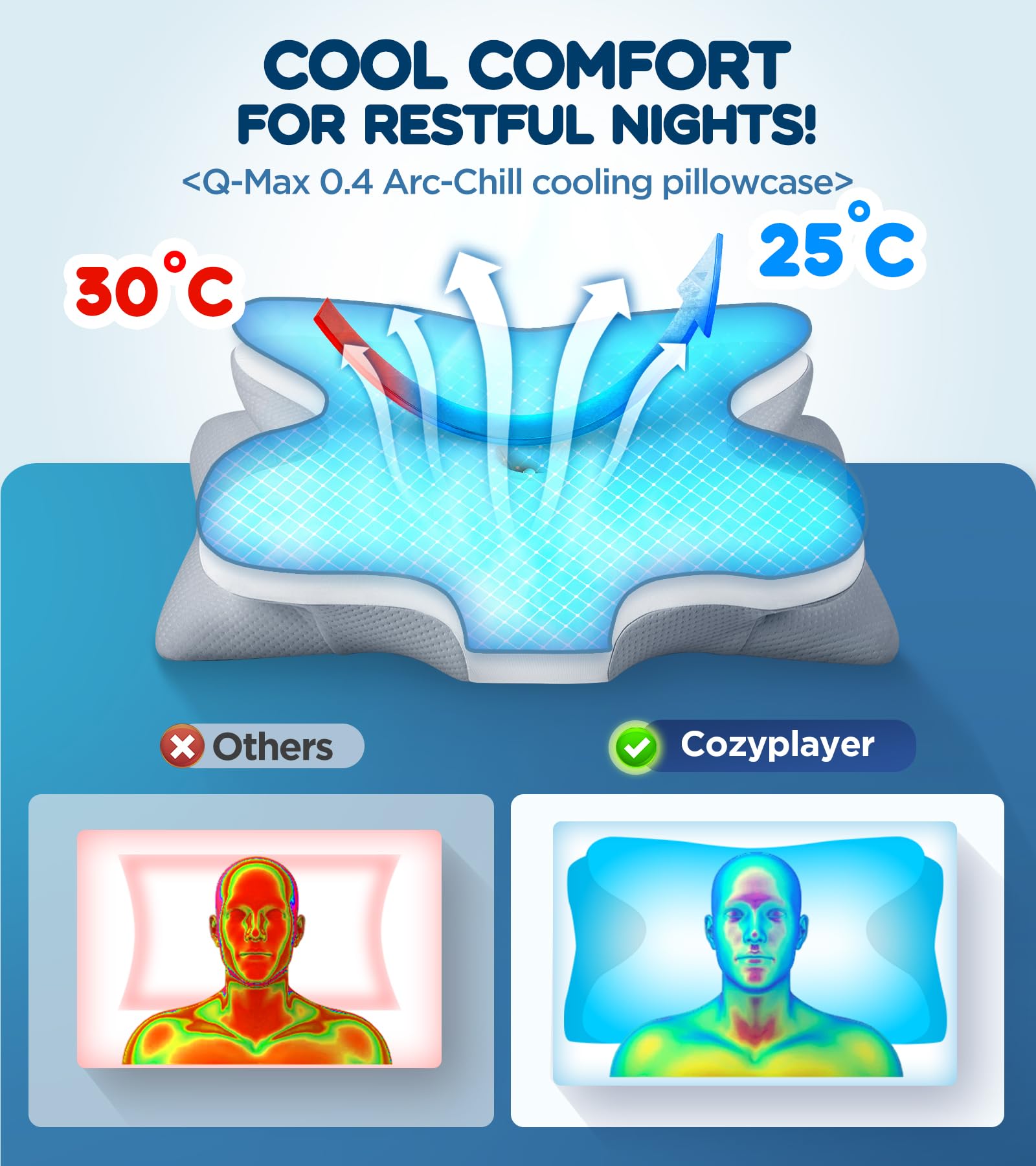 Cozyplayer in-bed scene with side sleeper demonstrating shoulder clearance and comfort