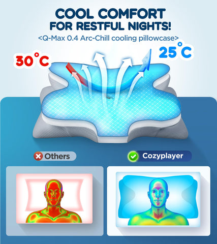 Cozyplayer in-bed scene with side sleeper demonstrating shoulder clearance and comfort