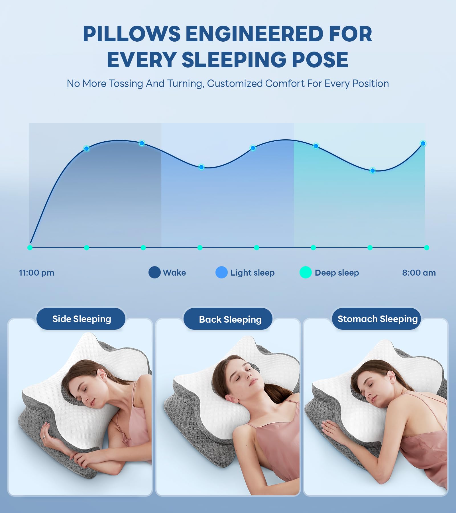 Cozyplayer on bed in bedroom setting illustrating real-world ergonomic support