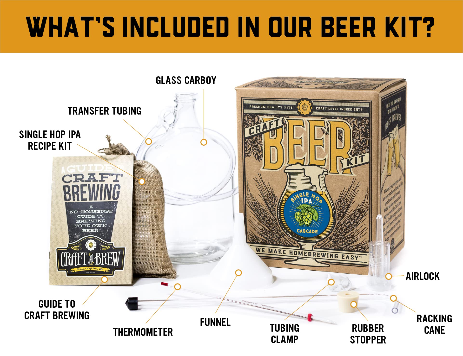 Craft A Brew close-up Cascade hops packet highlighting aromatic citrus benefit