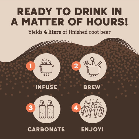 Craft A Brew poured root beer in glass showing frothy head and creaminess