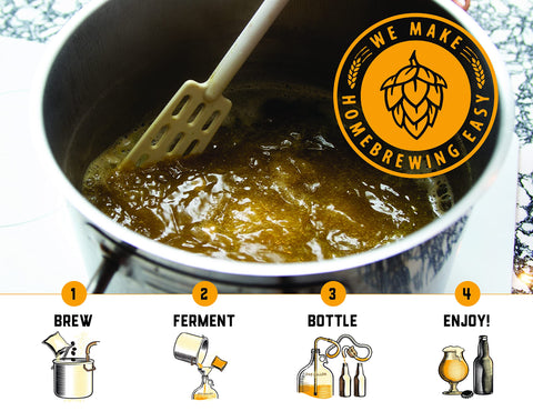 Craft A Brew size comparison beside a kitchen scale showing compact one-gallon benefit