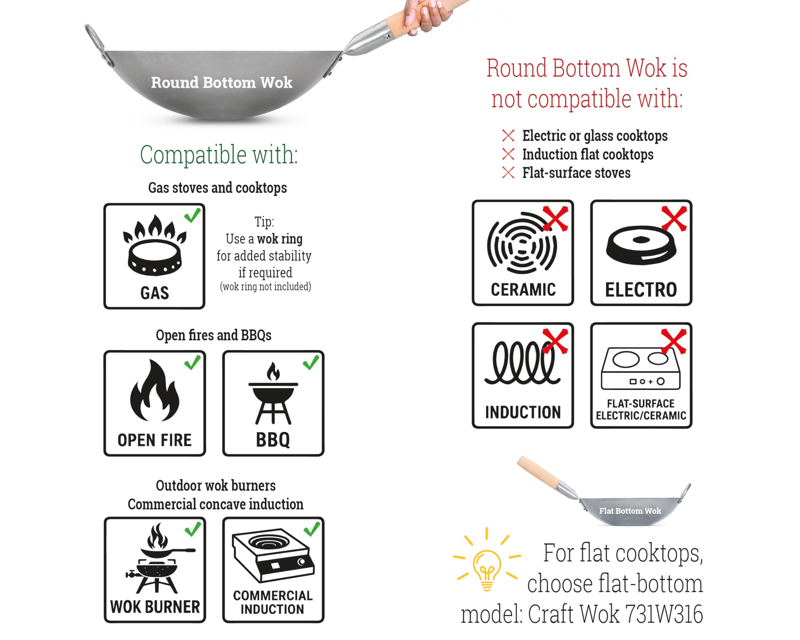 Craft Wok hammered surface closeup highlighting durable texture advantage