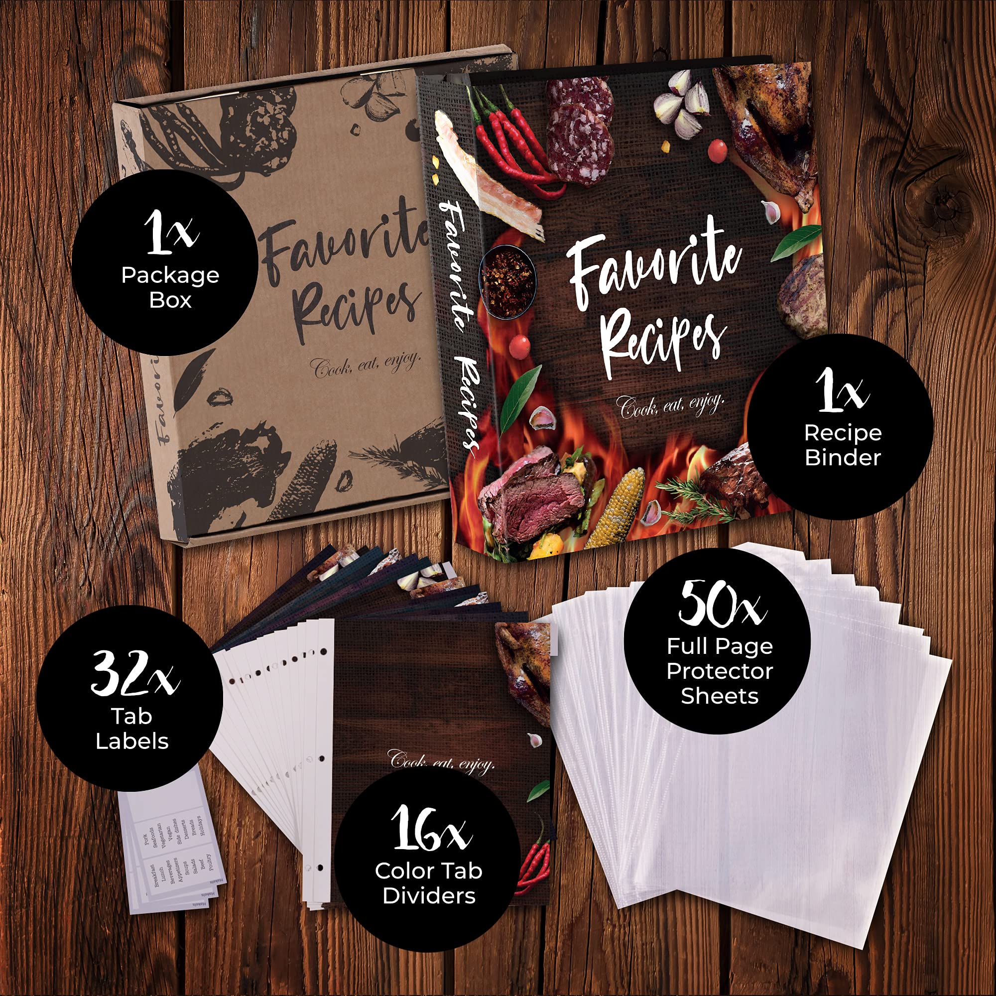 CraftSaints inside cover with measurement conversion chart and substitutions for cooking convenience