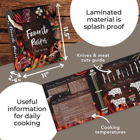 CraftSaints sample recipe pages inserted in binder, consistent layout for easy printing and writing