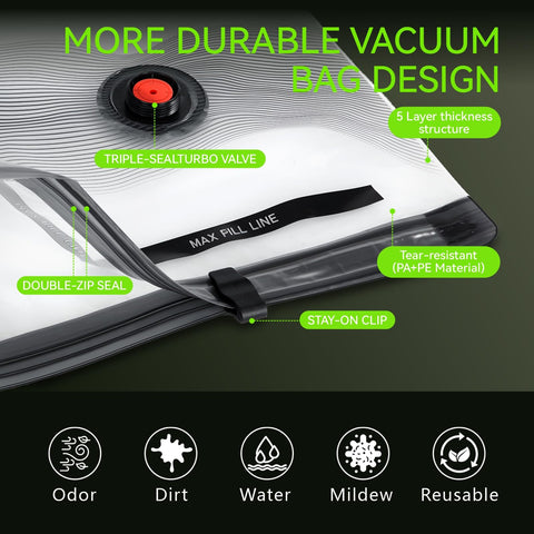 CrazyFeb vacuum bag compressing clothes inside a suitcase, maximizing carry-on space