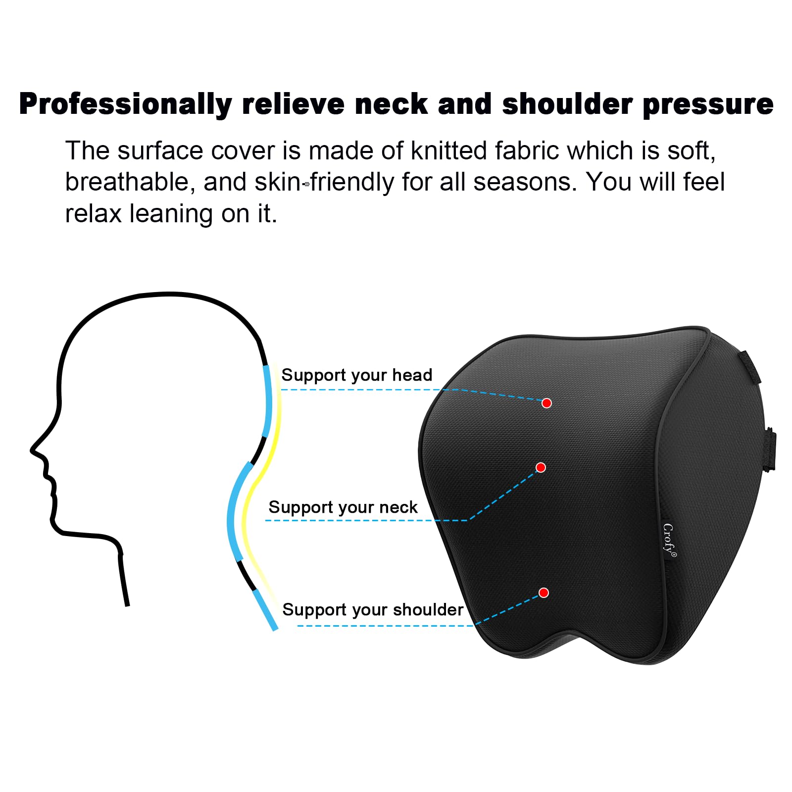 Crofy pillow beside water bottle showing compact size for travel