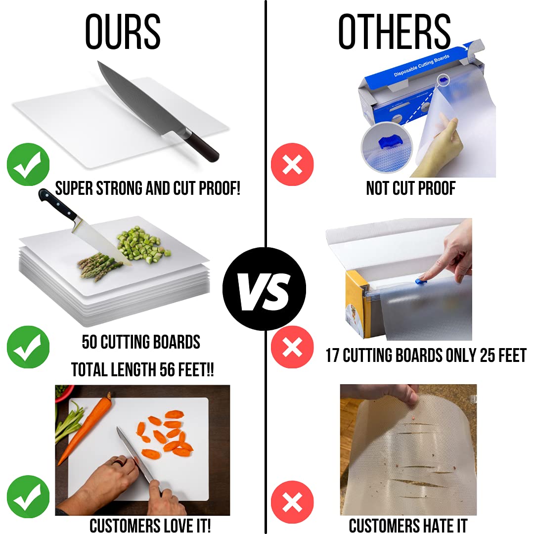 Crown Display cutting sheet in use chopping vegetables for faster cleanup