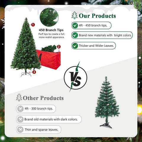CRSTAFU open storage bag holding tree for easy off-season protection