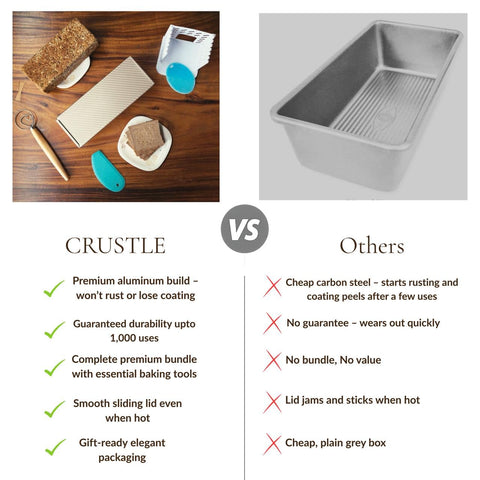 CRUSTLE silicone cleaning brush detail protecting coating while simplifying cleanup