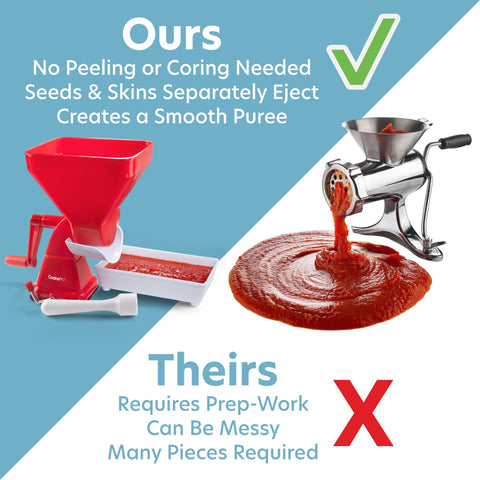 CucinaPro strainer in use pressing tomatoes to yield fresh seed-free juice