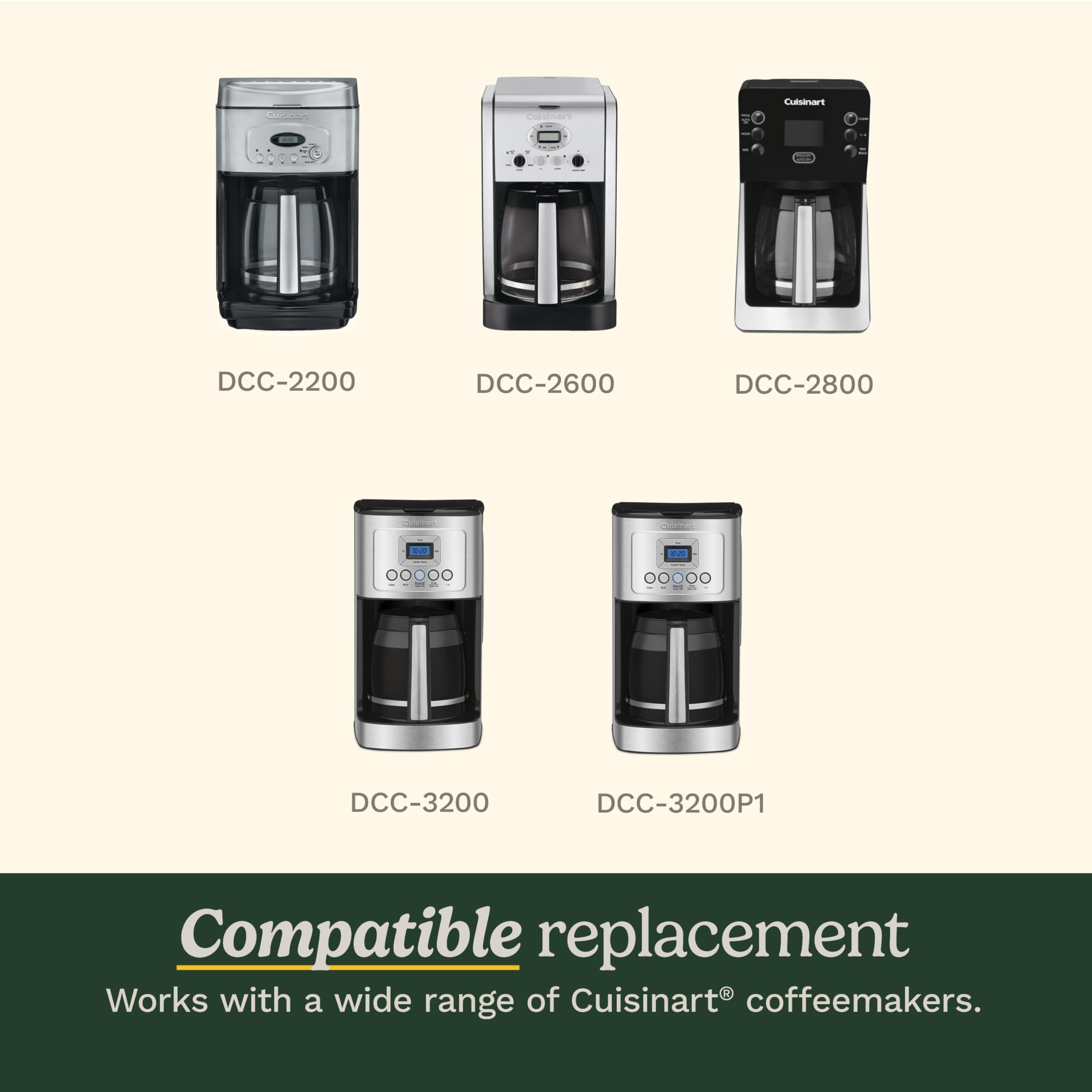 Cuisinart carafe brewer markings visible for precise water and coffee measurements