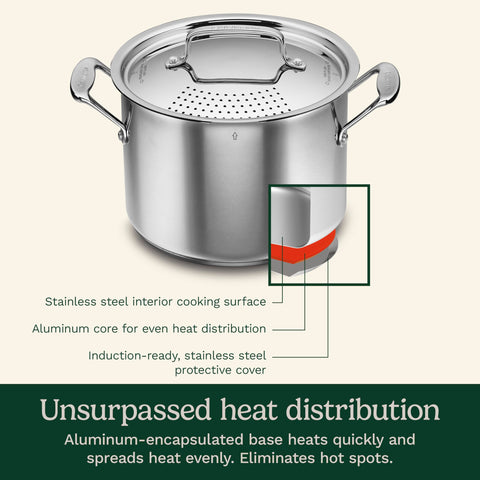 Cuisinart interior view with measurement marks for accurate cup and liter measuring