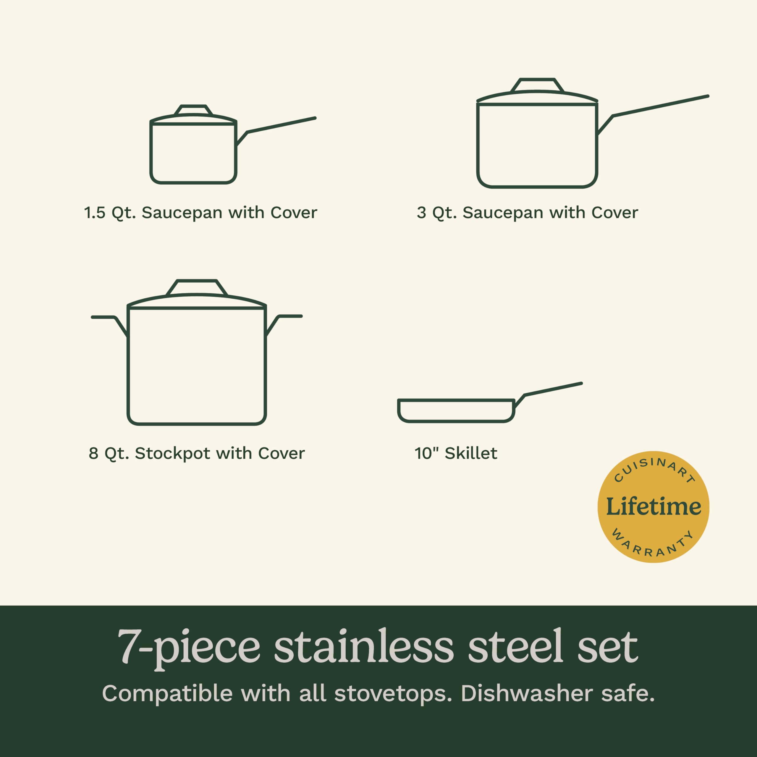 Cuisinart interior measurement markings closeup aiding precise liquid portions