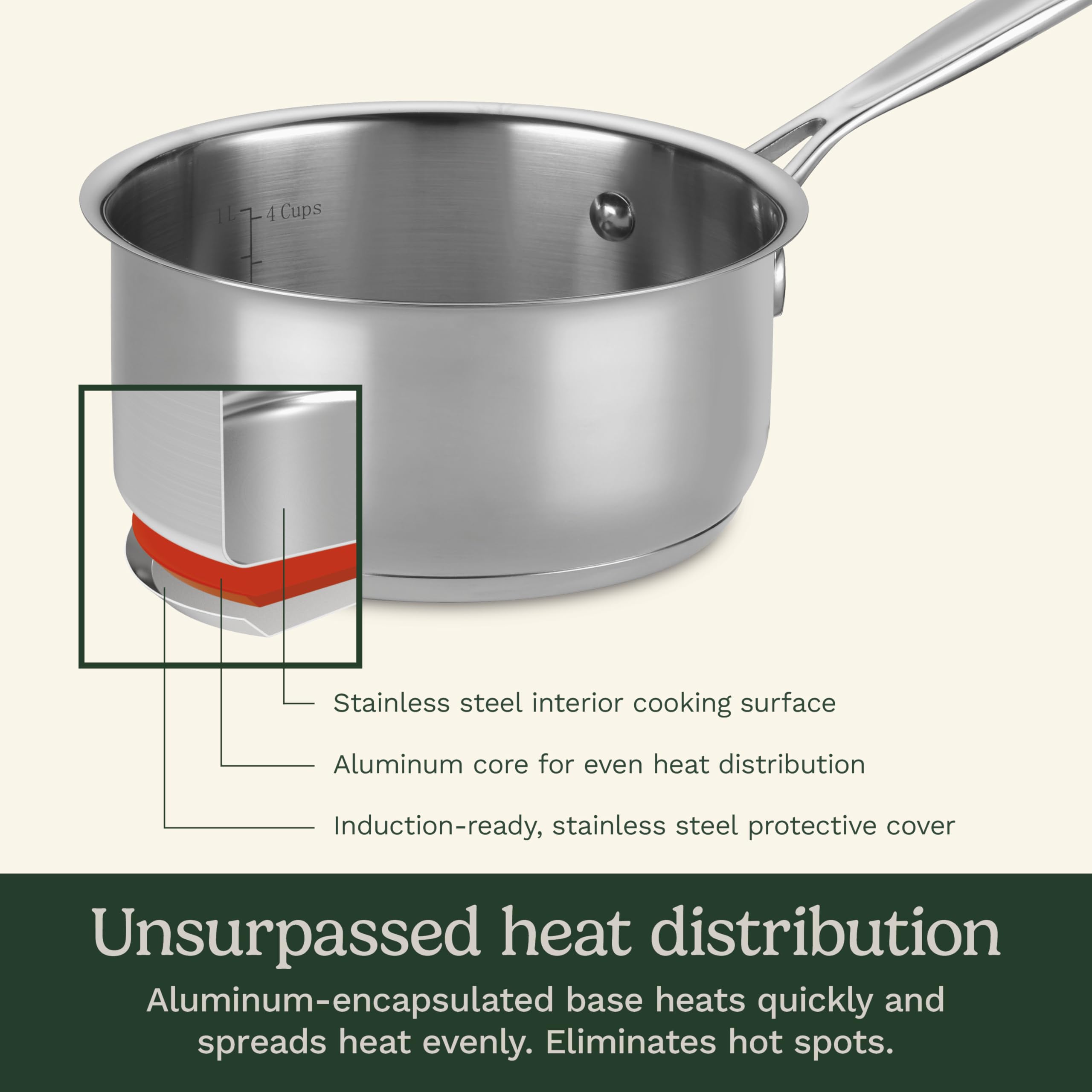 Cuisinart closeup of base and rim highlighting even heat distribution