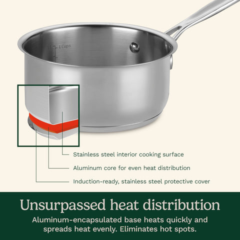 Cuisinart closeup of base and rim highlighting even heat distribution