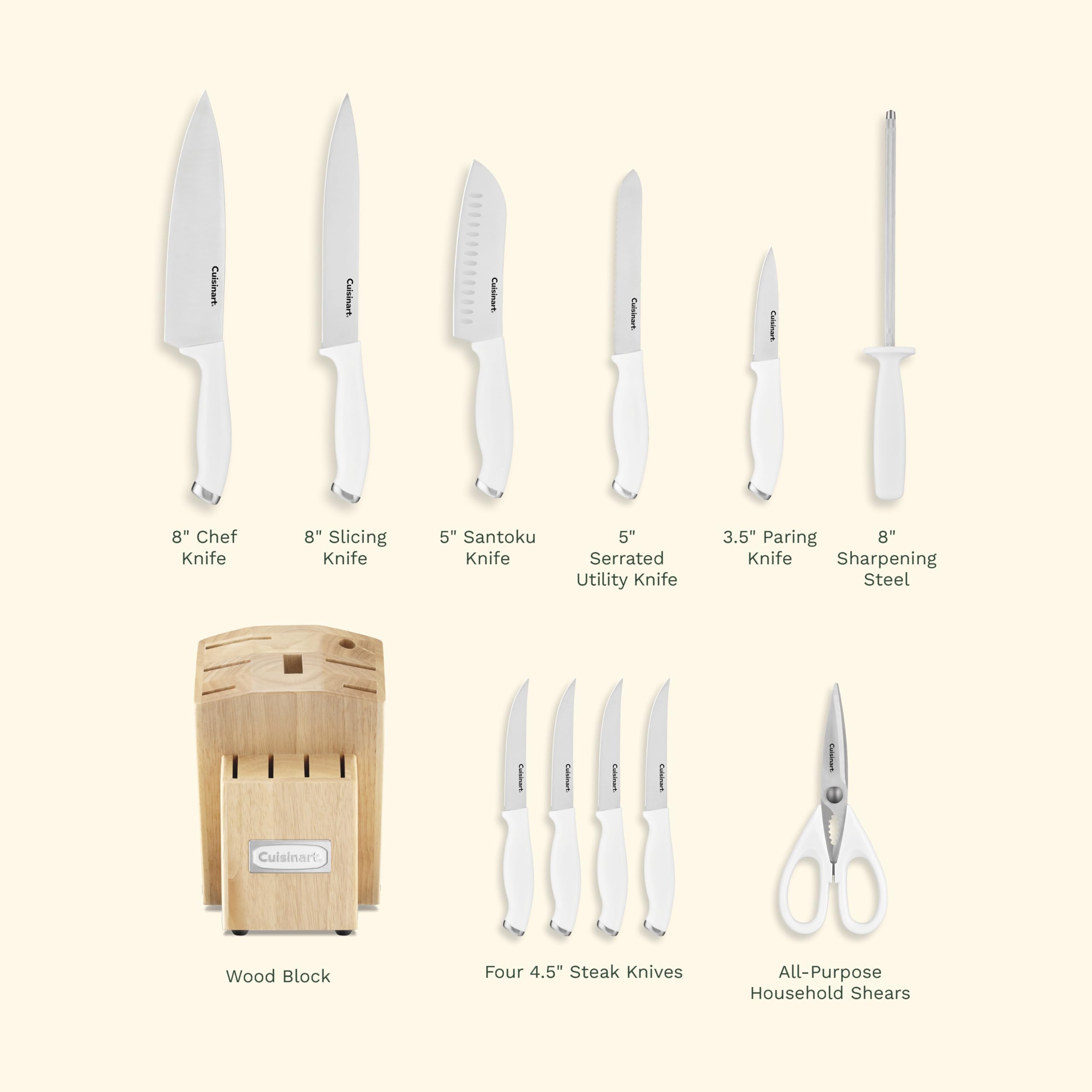 Cuisinart knives next to ruler showing scale for confident size selection