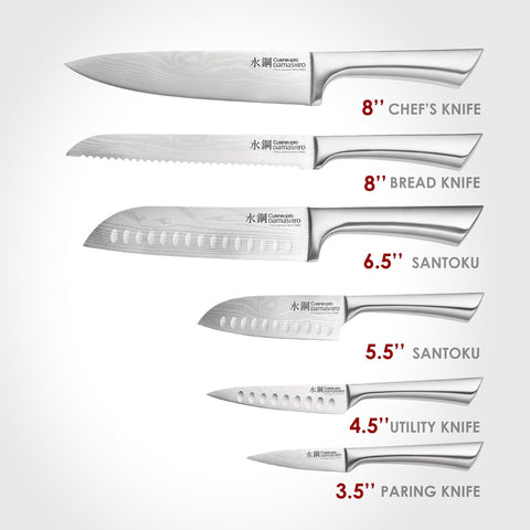 CUISINE::PRO closeup of blade edges highlighting forged steel and sharpness benefit