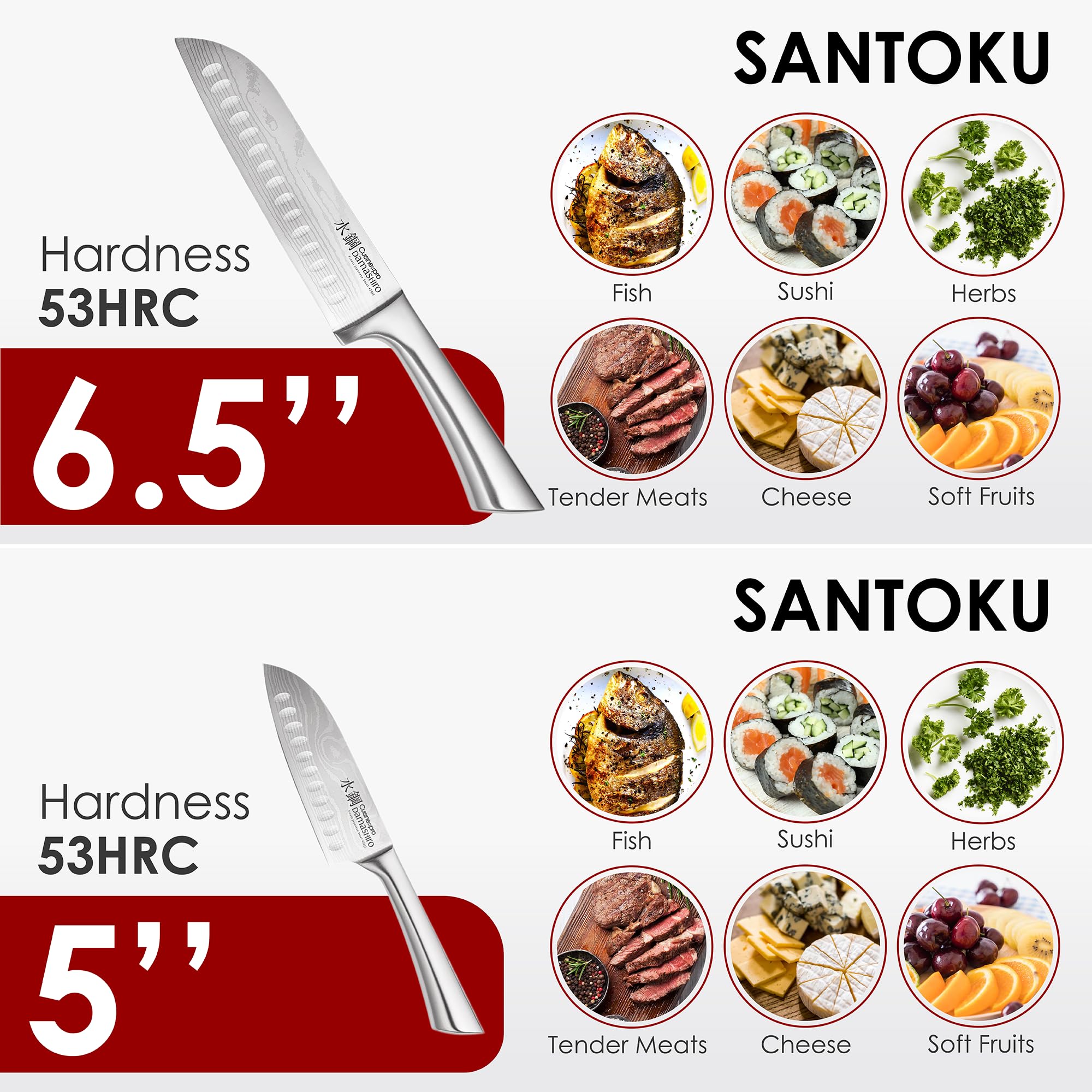 CUISINE::PRO chef's knife cutting board detail, demonstrating control and even slices