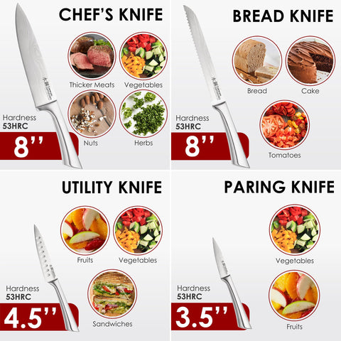CUISINE::PRO transparent magnetic block holding knives, keeps blades visible and ventilated