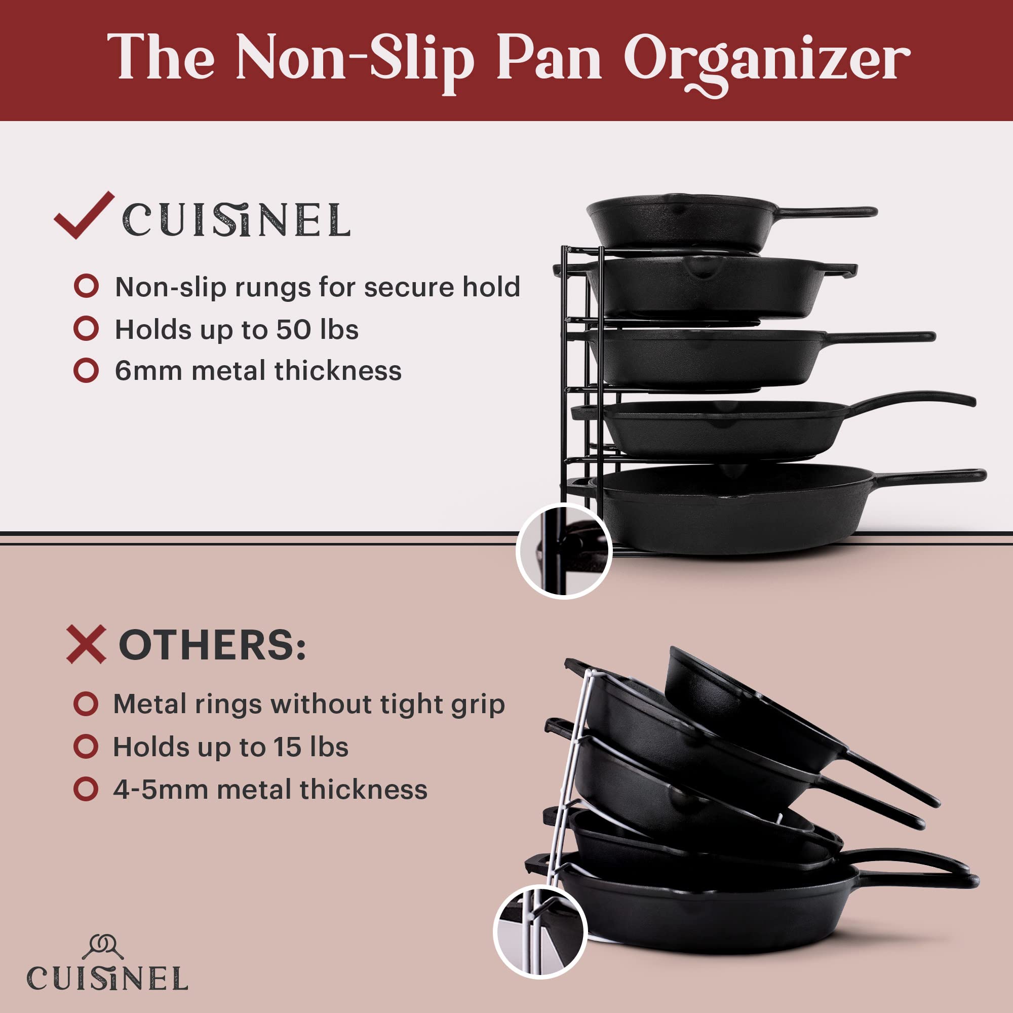 Cuisinel next to ruler showing dimensions for cabinet or counter fit