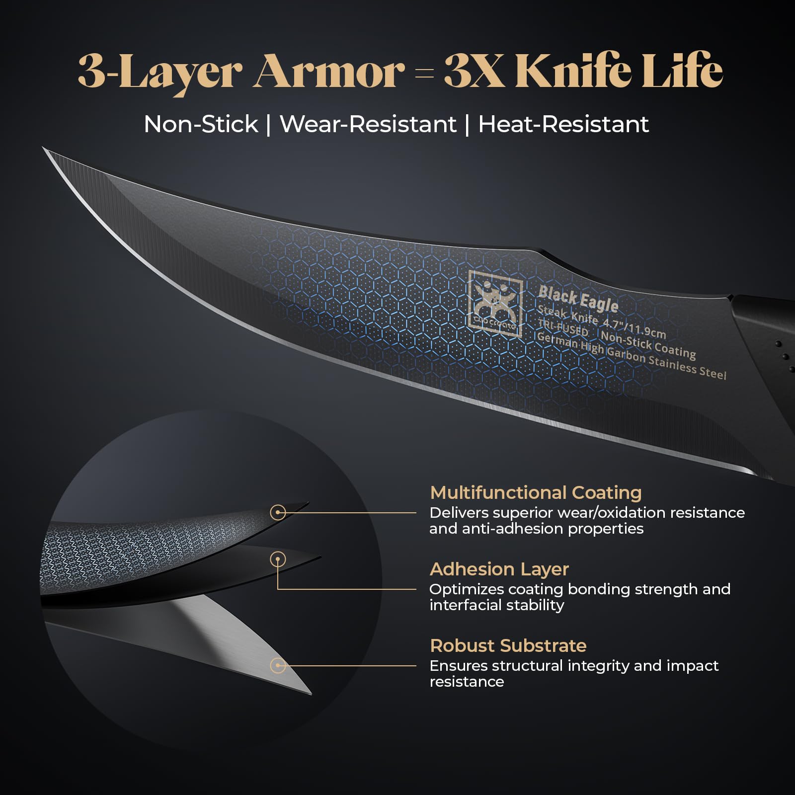 CuoCreate knife slicing steak smoothly to preserve juices and appearance