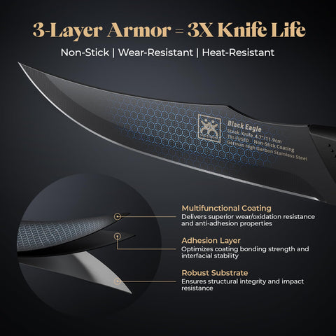 CuoCreate knife slicing steak smoothly to preserve juices and appearance