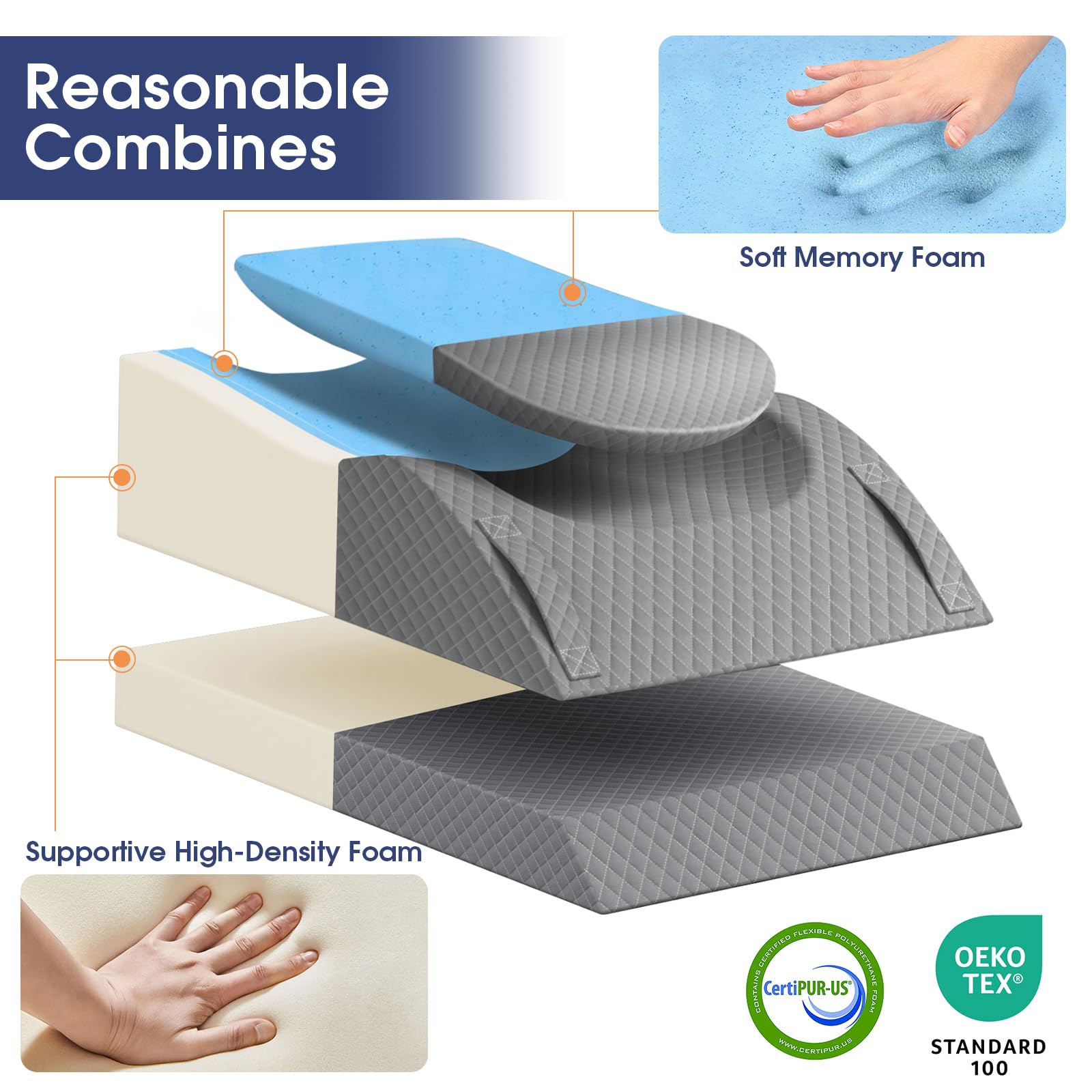 CushZone anti-slip base preventing movement for secure leg elevation benefit