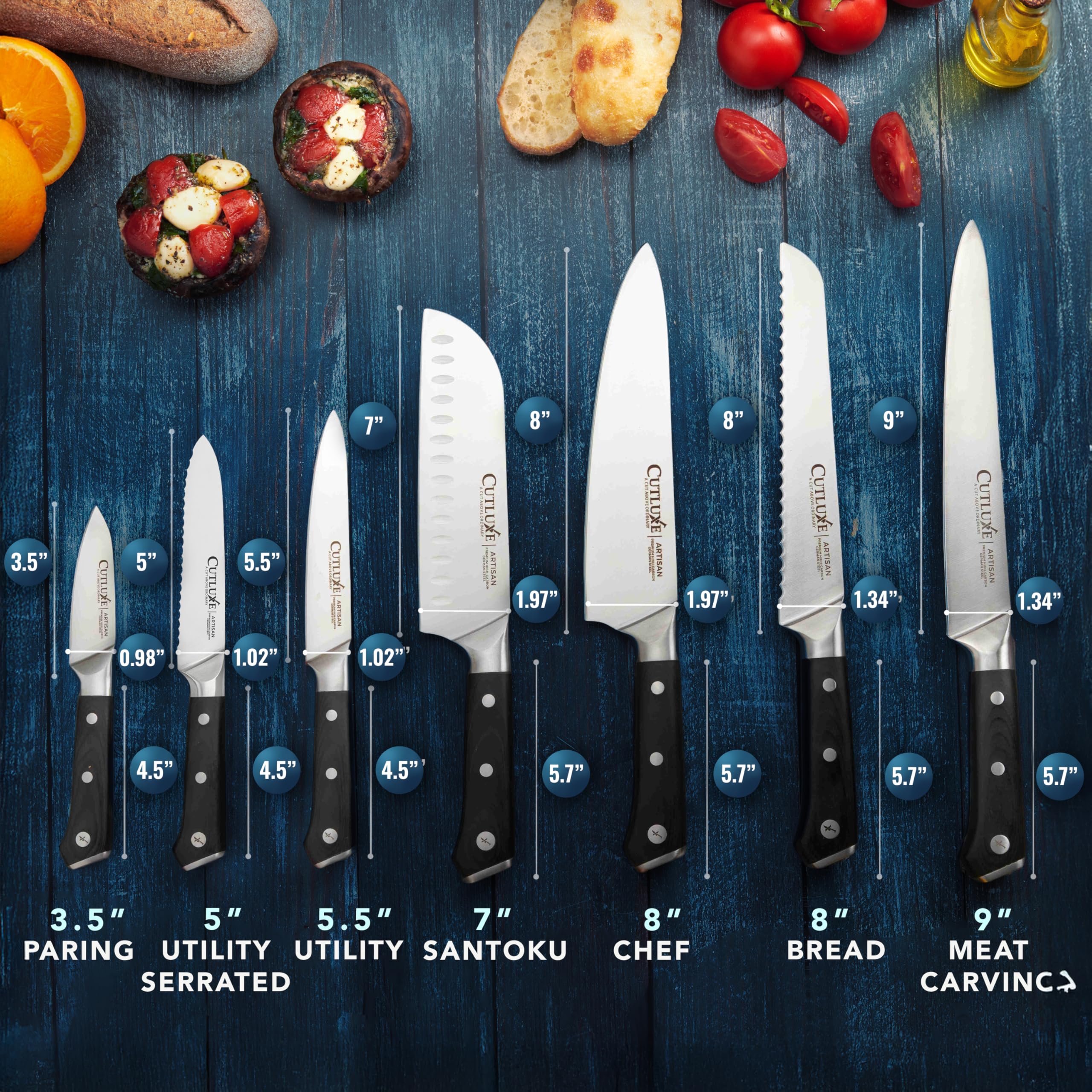 Cutluxe 8-inch chef knife closeup highlighting balanced design and control