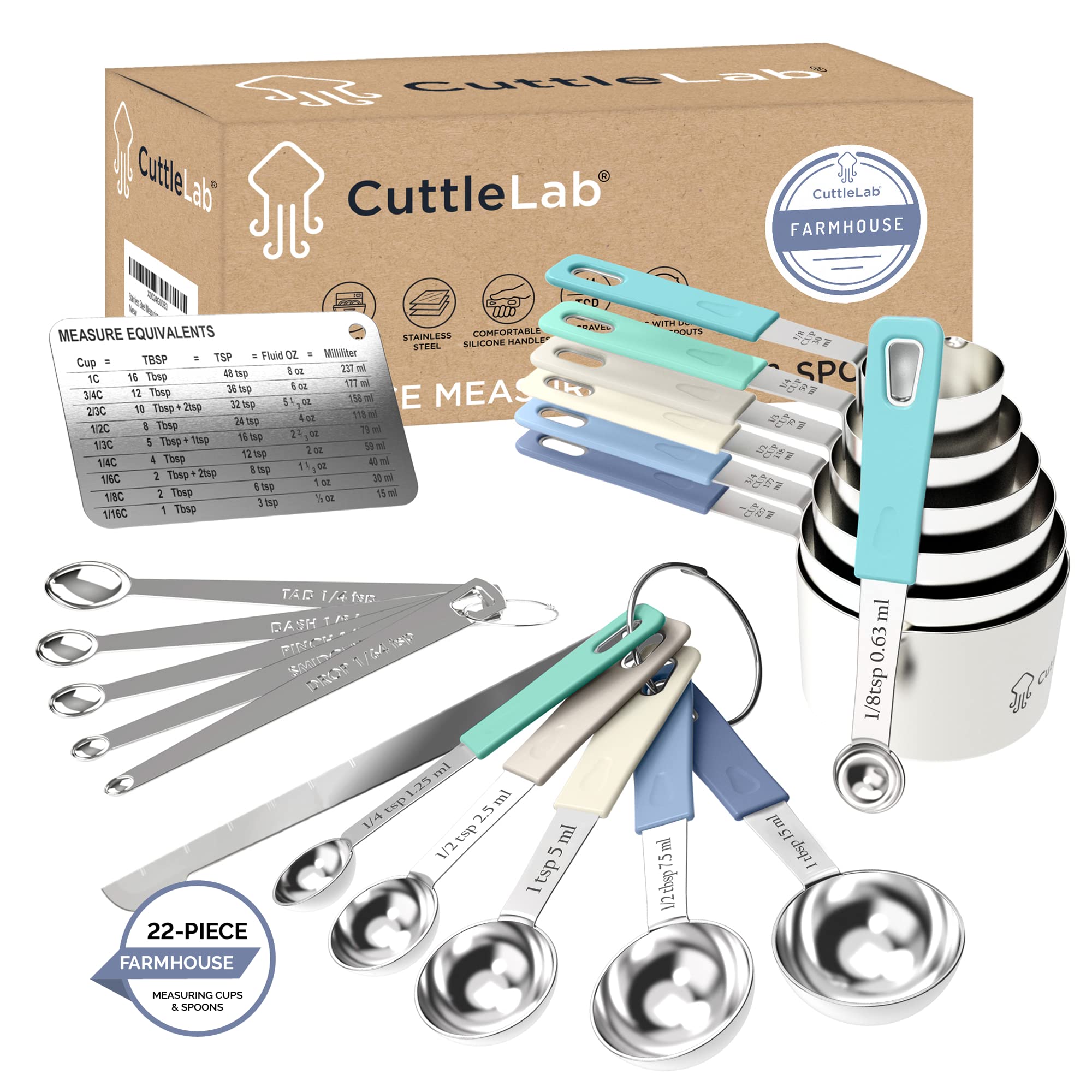 CuttleLab front packaging showing full 22-piece set and contents for quick identification