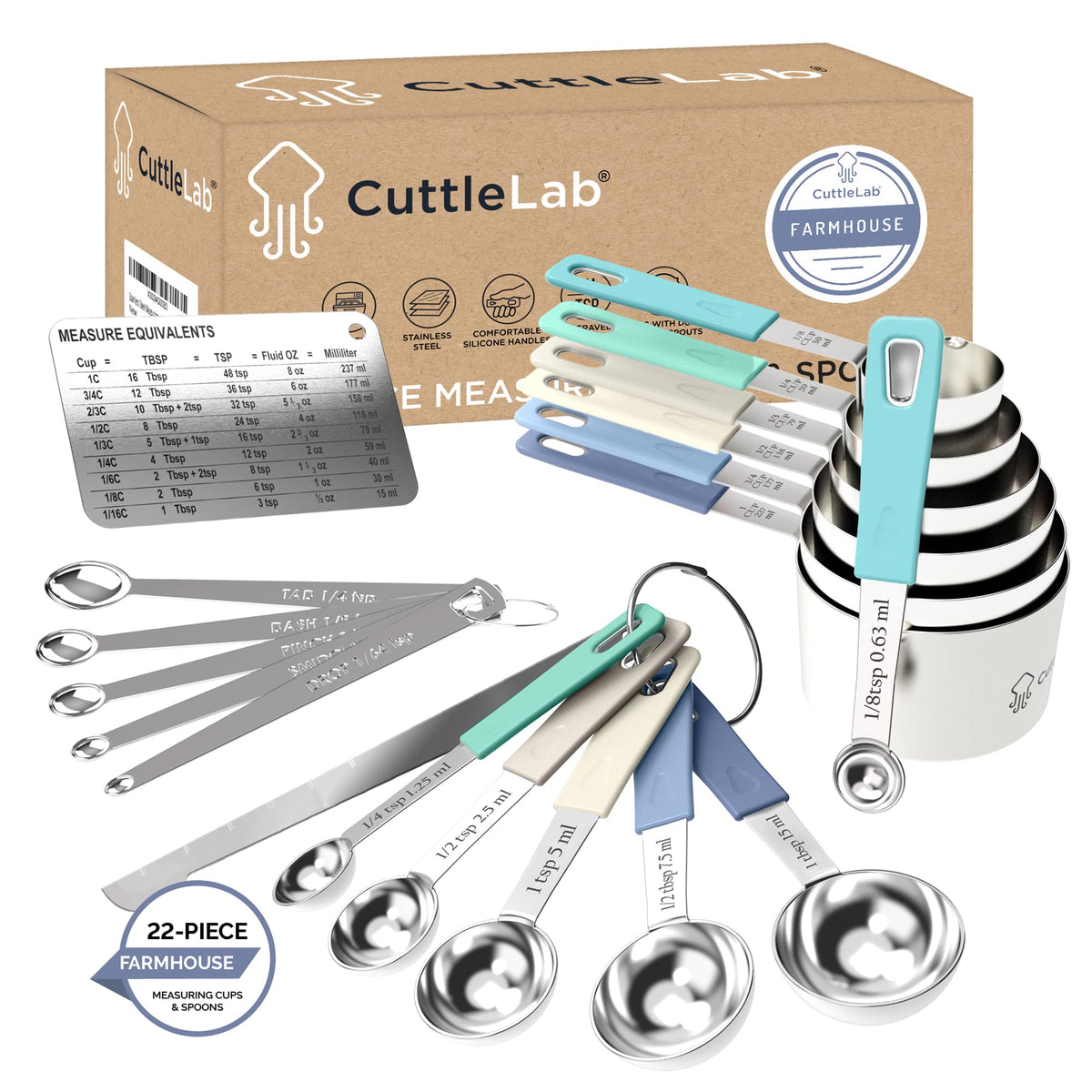 CuttleLab front packaging showing full 22-piece set and contents for quick identification