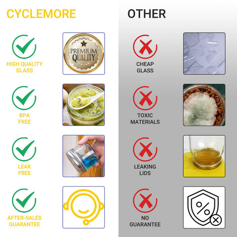 CycleMore close-up of silver lid demonstrating airtight seal benefit