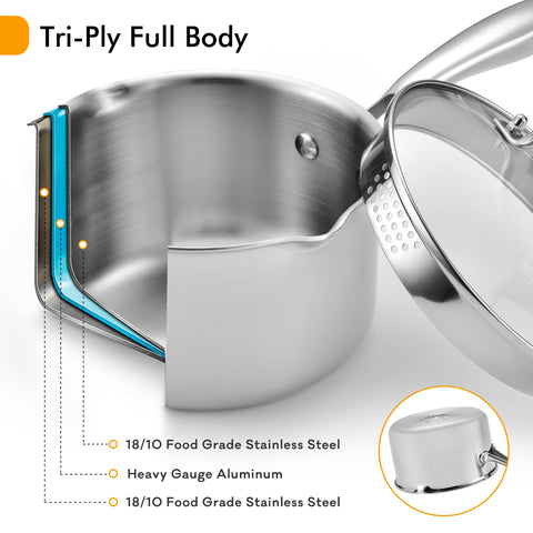 Cyrosa saucepan tempered glass lid used for straining for convenient draining