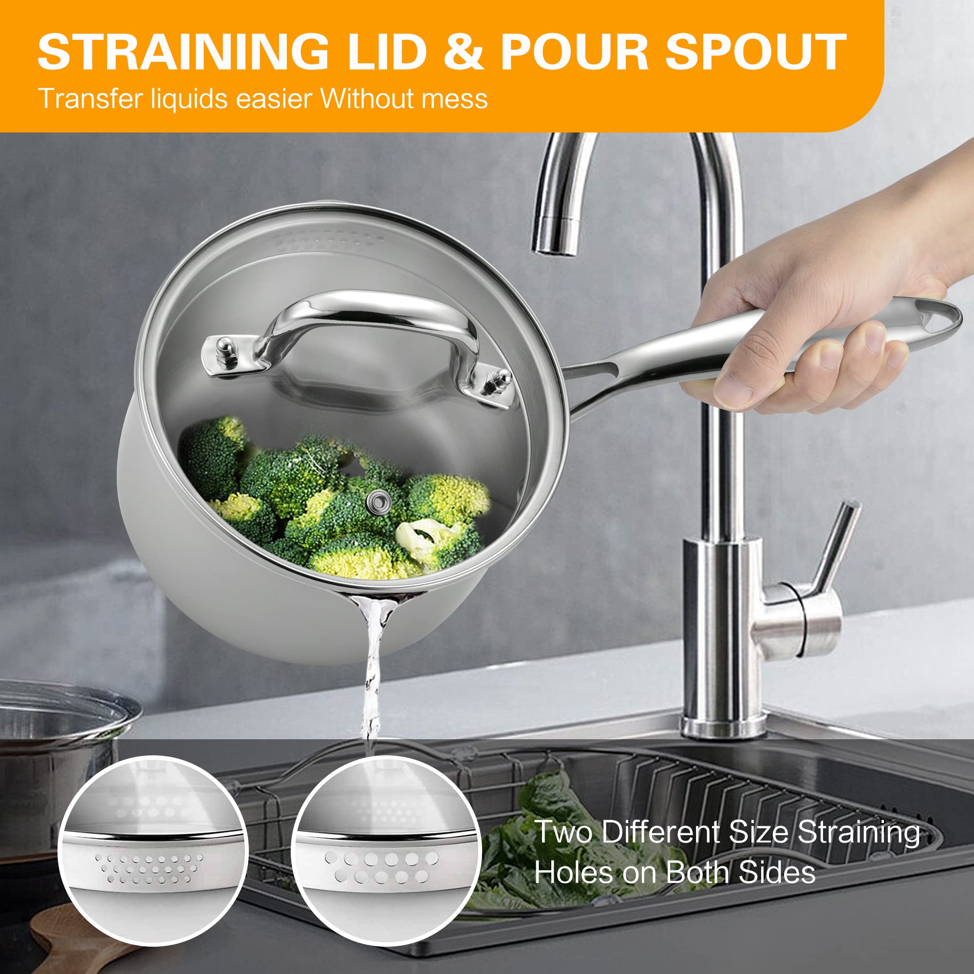 Cyrosa saucepan beside measuring cup showing 2.0 quart scale for portioning