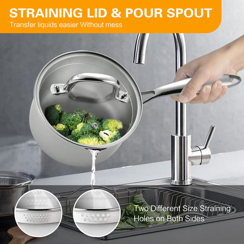 Cyrosa saucepan beside measuring cup showing 2.0 quart scale for portioning