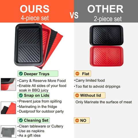 Czlizdyt nested trays stacked to save space in cabinets or RV storage for easy packing