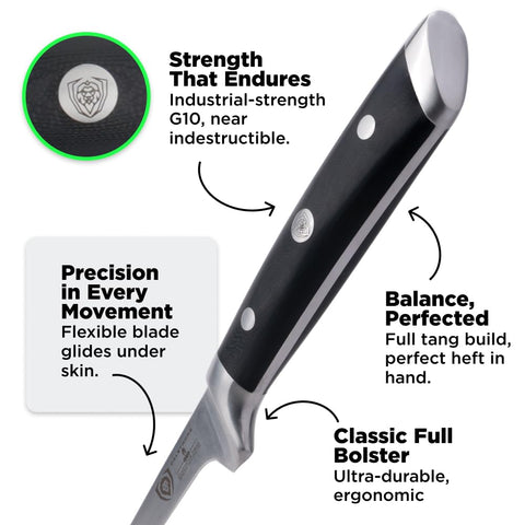 Dalstrong triple-riveted G10 handle detail for secure, ergonomic grip and durability