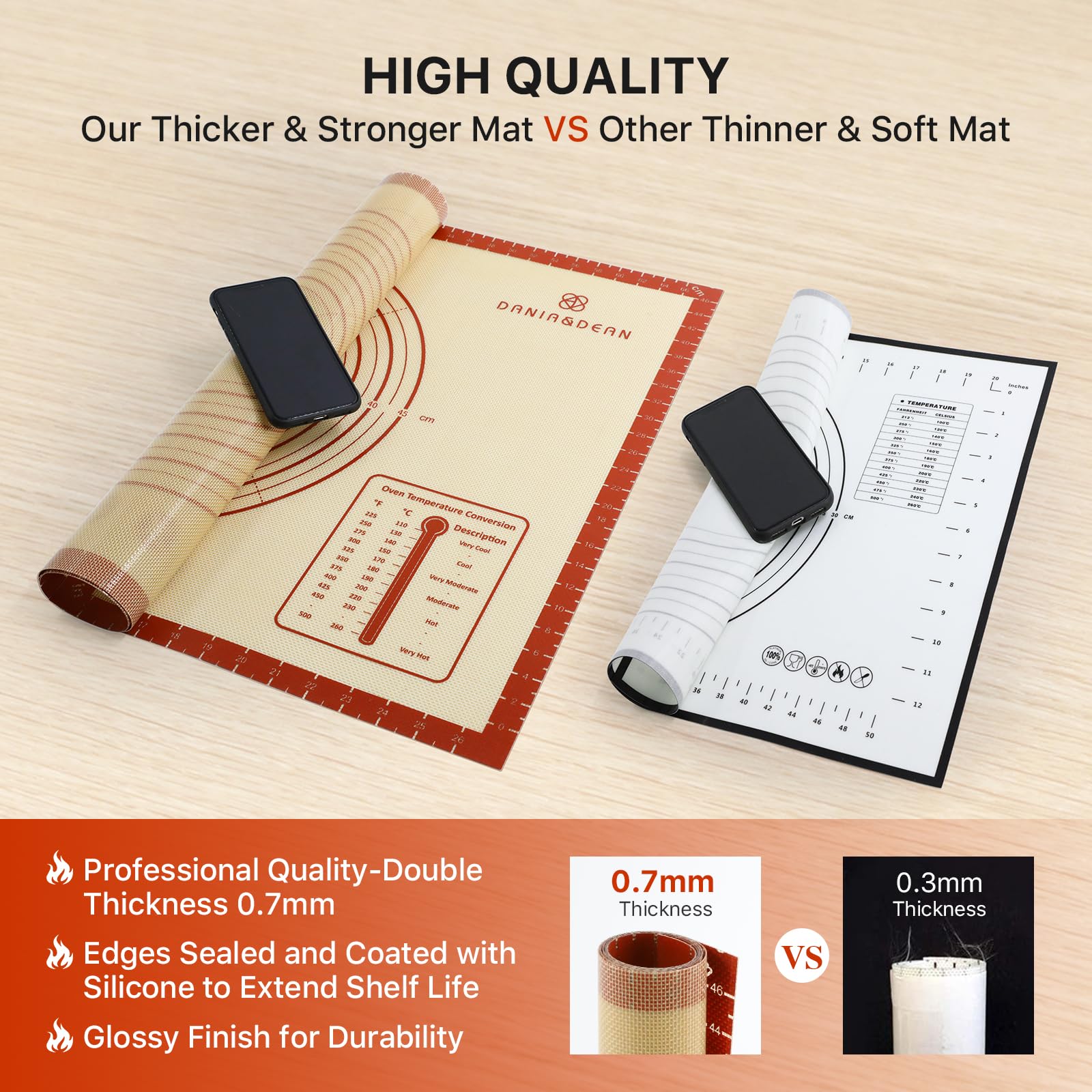 DANIA & DEAN bold measurement guides close-up for precise baking and cutting accuracy