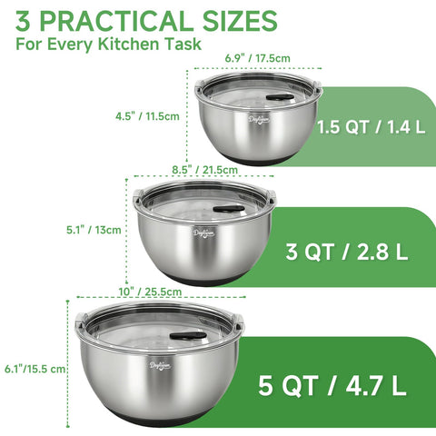 Dayliyum non-slip silicone base view providing stability while mixing
