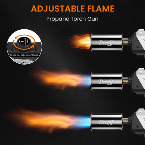 Dceefff torch searing steak with powerful flame for restaurant-quality crust